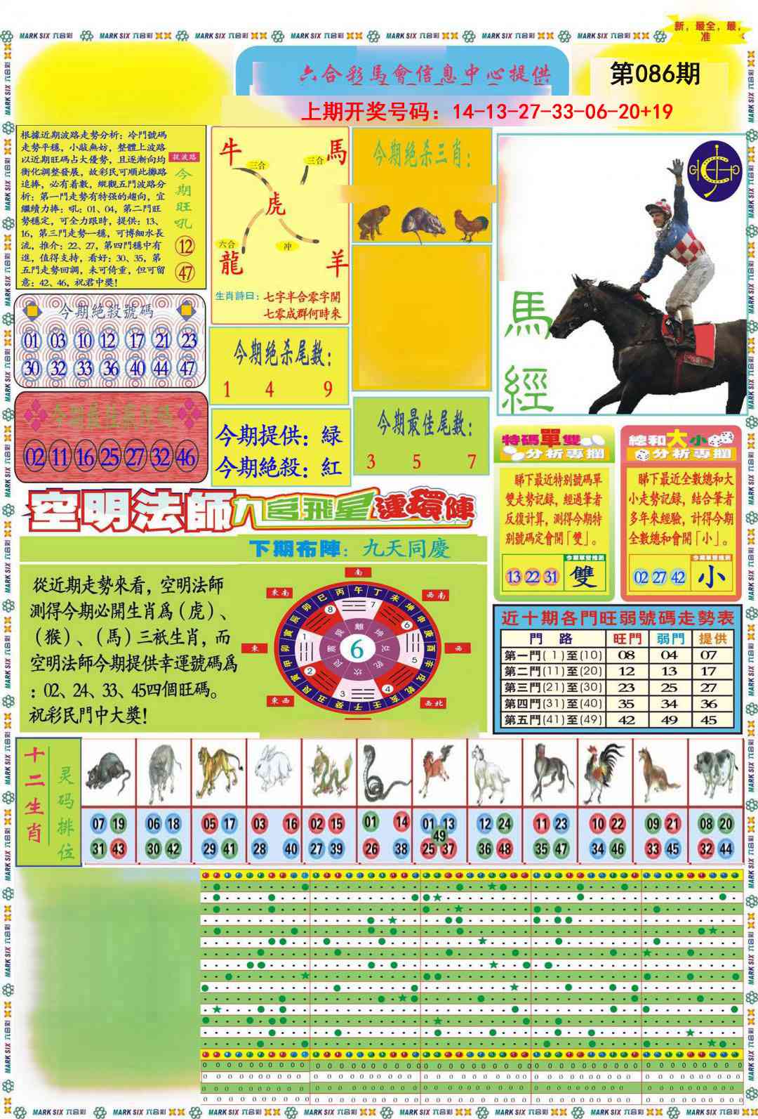 086期九龍马经A(推荐)[图]